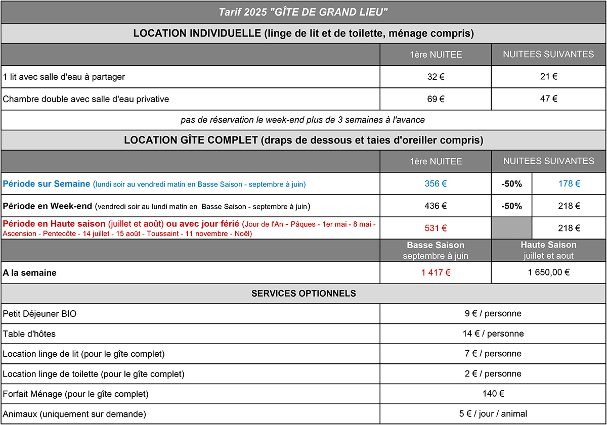 Saint Lumine de Coutais : Gite Loire Atlantique Lac de Grand Lieu - Tarifs du Gîte de Grand Lieu 2025